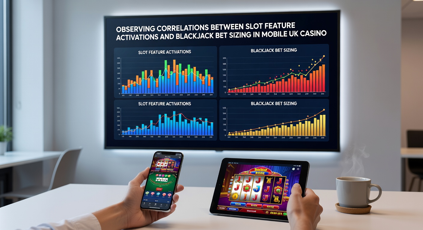 Graph displaying correlation data between slot features and blackjack bet adjustments in mobile apps